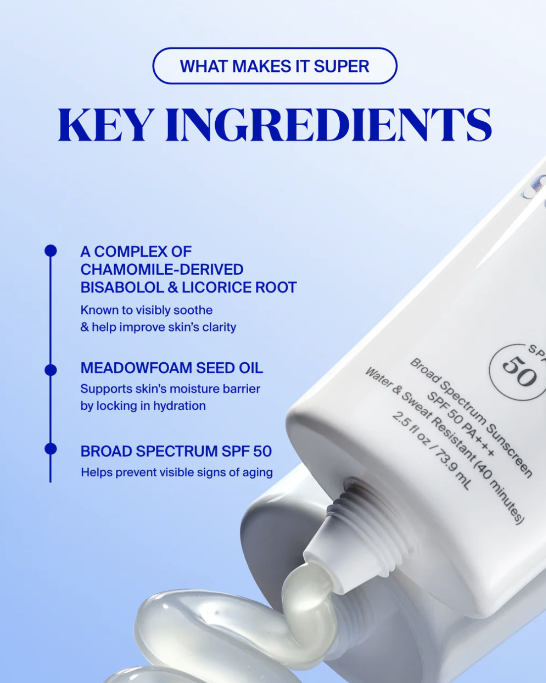 The Ultimate Guide to Sun Protection & Post-Sun Skin Care